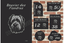 Naambord Bouvier des Flandres