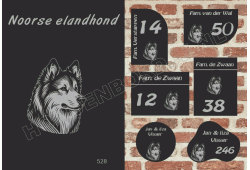 Naambord Noorse elandhond